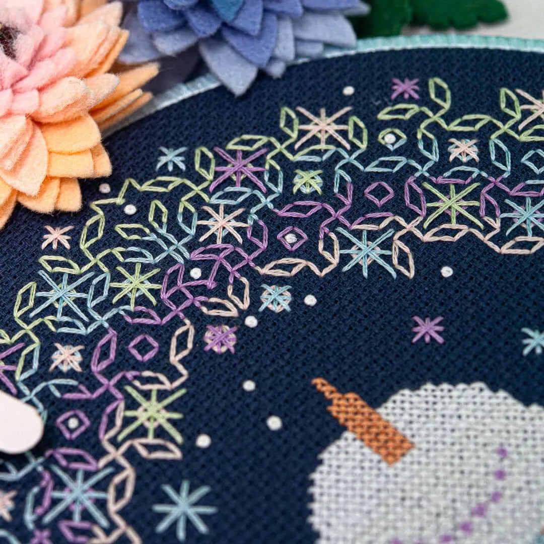 Magical Snowflakes- Counting Puddles