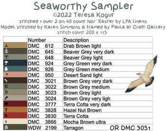 Seaworthy- Teresa Kogut