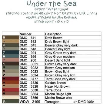 Seaworthy- Teresa Kogut