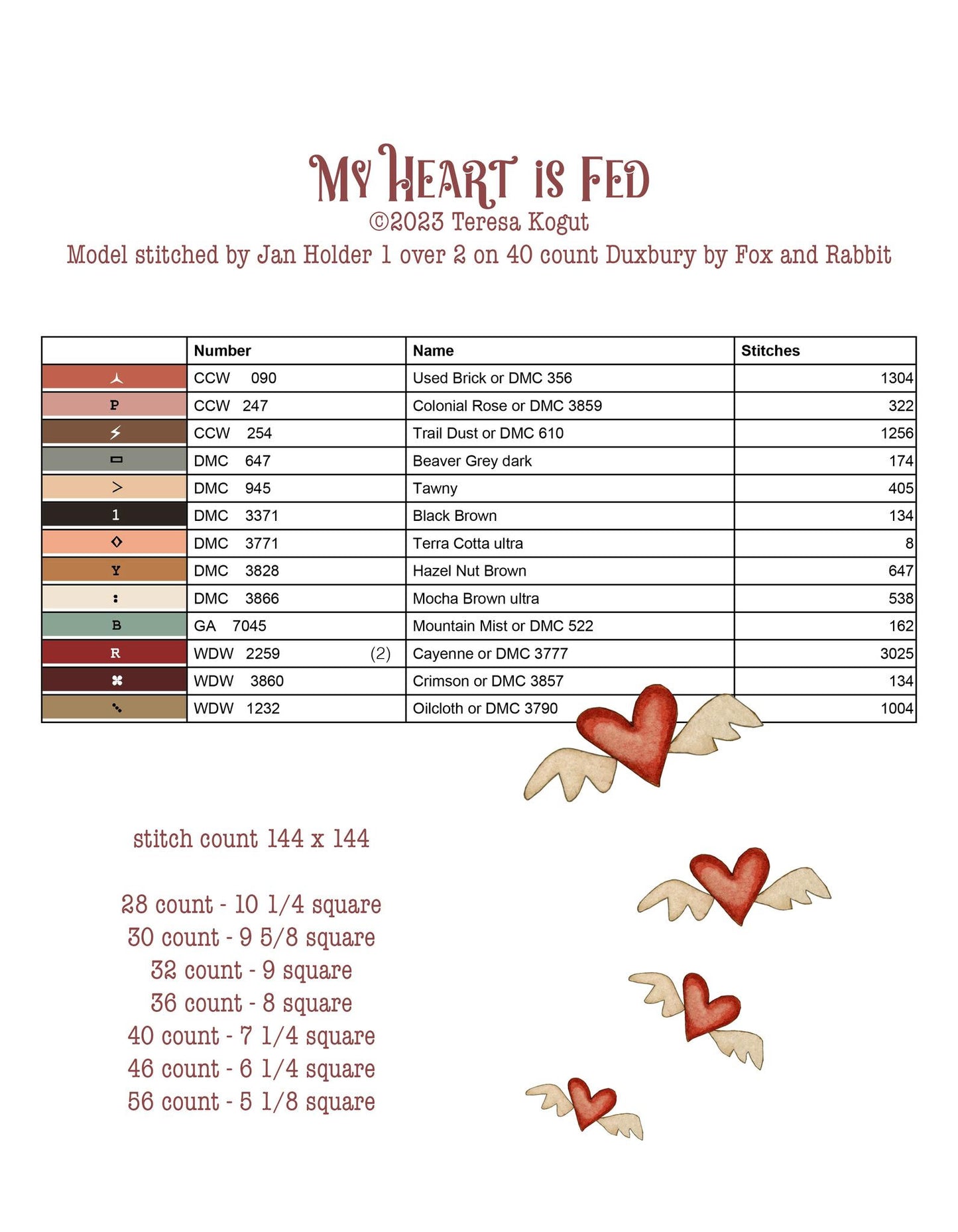 My Heart is Fed - Teresa Kogut