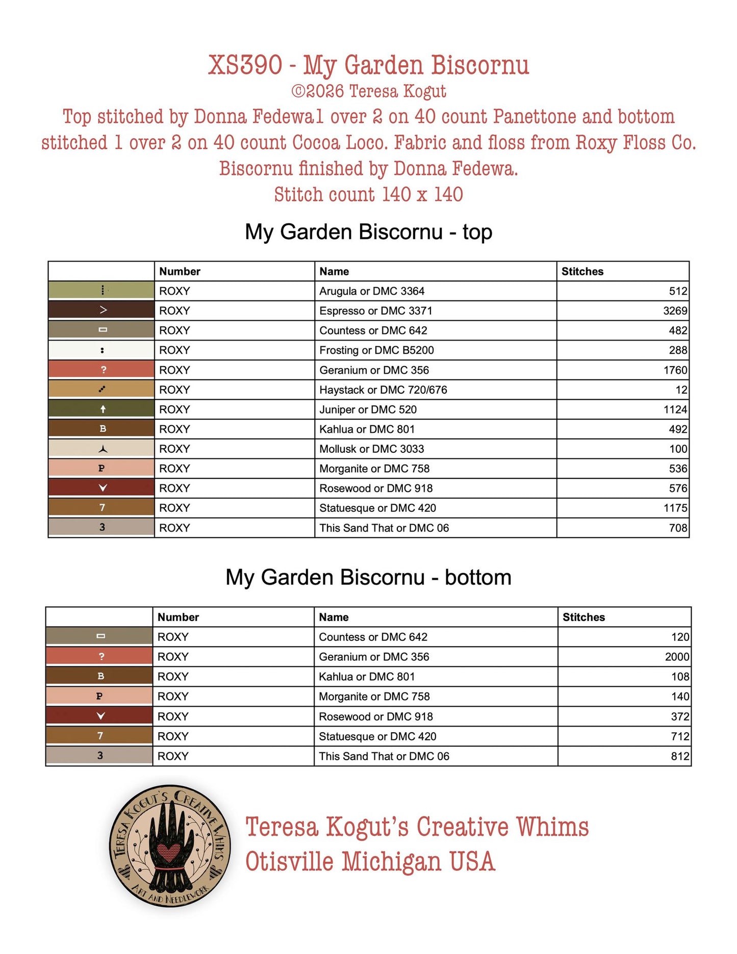 PRE-ORDER - My Garden Biscornu - Teresa Kogut