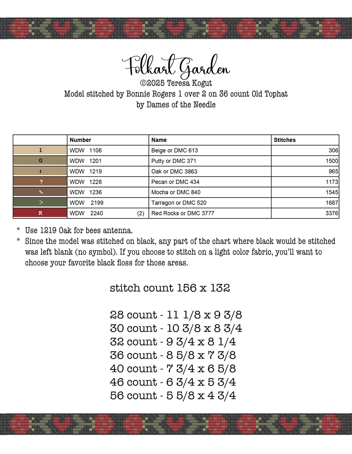 Folkart Garden - Teresa Kogut