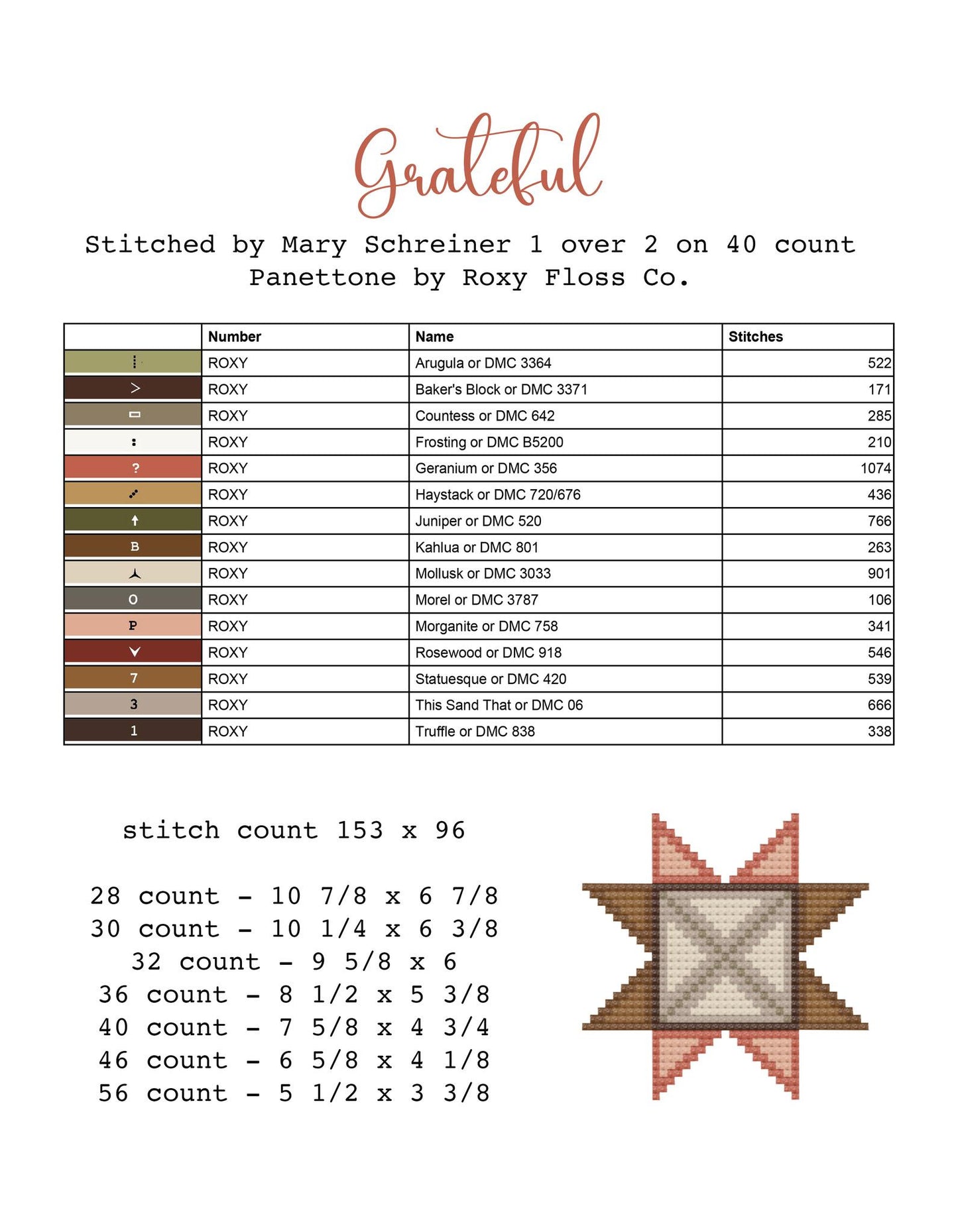 Find Joy - Teresa Kogut Booklet featuring 3 charts