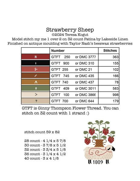 PRE-ORDER - Strawberry Sheep - Teresa Kogut