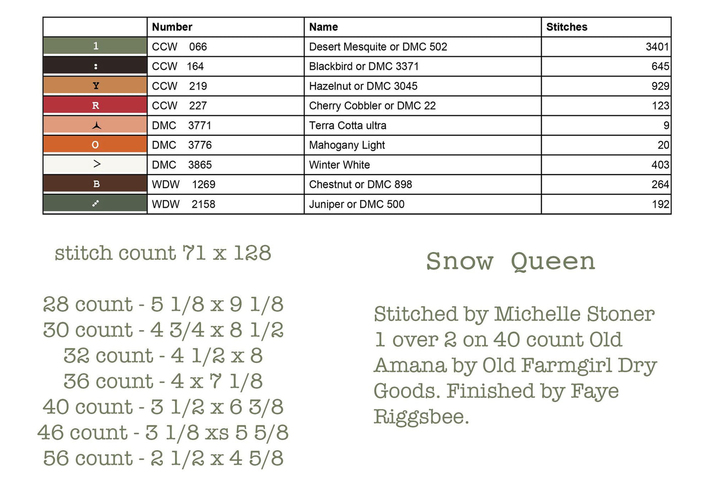 PRE-ORDER - Hello Winter- Teresa Kogut