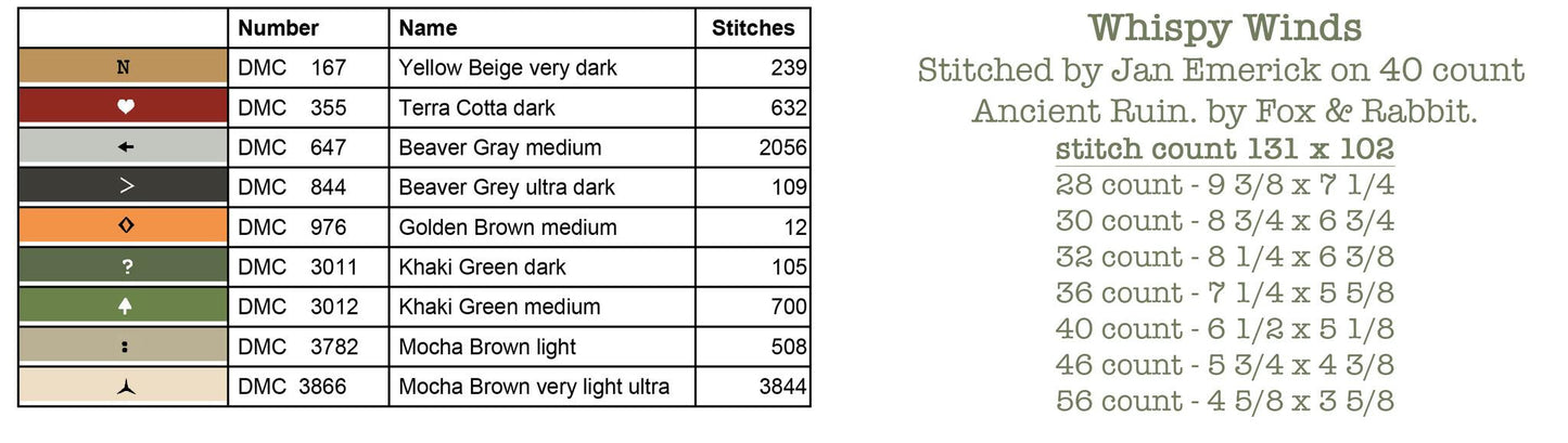 PRE-ORDER - Hello Winter- Teresa Kogut